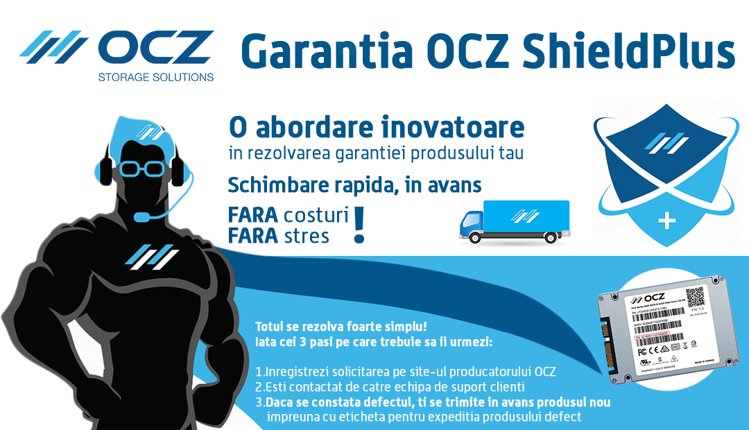 OCZ ShieldPlus