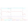 Graficele pentru 3D Mark Time Spy