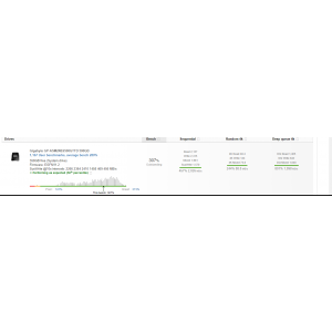 userbenchmark.com