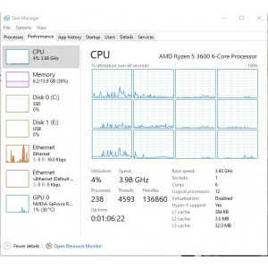 Task Manager