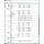 Procesorul I5-6500 si temperaturile in full load. Trebuie tinut cont ca am solicitat atat...