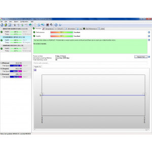 dupa formatare in Hard Disk Sentinel