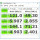 Test Crystal Disk Mark #2