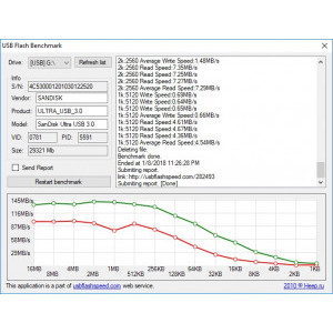 Test USB Flash Benchmark