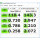 Test HDD 1TB Toshiba