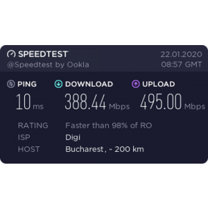 Conectat la TP-LINK C1200
