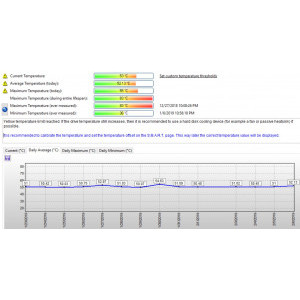 temperatura medie