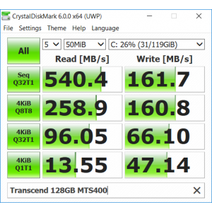 Test in CrystalDisk 50MiB
