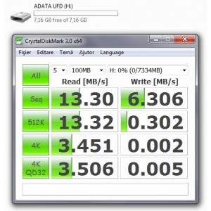 Aceasta este varianta de 7334MB, cu viteze inferioare, timp de acces ceva mai mare si cu o...