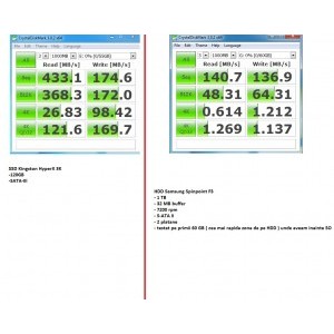 Comparatie SSD cu HDD vechi