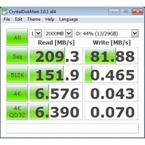 CrystalDiskMark x64 v3.0.1 Benchmarks