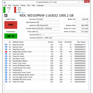 Erori SMART raportate abia dupa CHKDSK