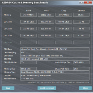Benchmark HyperX.