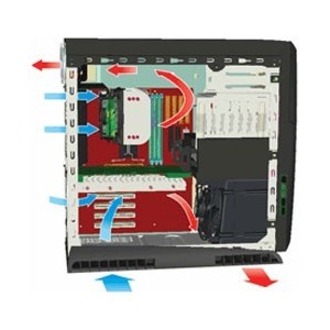 ARCTIC AC Silentium T4 Pro