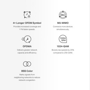 MERCUSYS Gigabit HALO H60X Dual-Band WiFi 6 2Buc