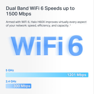 MERCUSYS Gigabit HALO H60X Dual-Band WiFi 6 2Buc