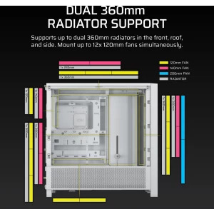 Corsair FRAME 4000D White