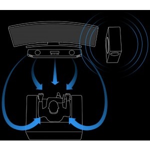 Creative Boxa   Sound BlasterX Katana