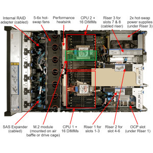Lenovo ThinkSystem SR650 v3 2U, Procesor Intel® Xeon® Gold 6430 2.1GHz Sapphire Rapids, 64GB RDIMM RAM, 2x 1.92TB NVMe SSD, 940-16i, 24x Hot Plug SFF
