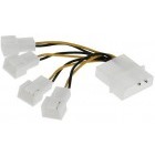 Cablu componente InLine 4-pin Molex Male - 4x 3-pin Fan Male