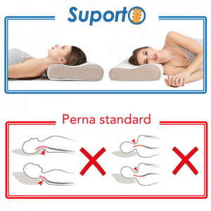 Suporto Set 2x perne ortopedice spuma cu memorie