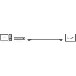 Logilink HDMI Male - HDMI Male, v1.4, 20m, Ethernet, Activ, negru