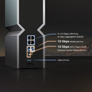 TP-LINK 10Gigabit ARCHER BE800 Tri-Band WiFi 7