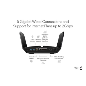 NetGear 2.5Gigabit Nighthawk RAX200 Tri-Band WiFi 6