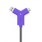 Sistem videoconferinta Logitech Conector Swytch, Tip Y, Negru