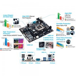 GIGABYTE GA-H81M-D2V