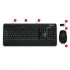 Microsoft Wireless BlueTrack Desktop 3000