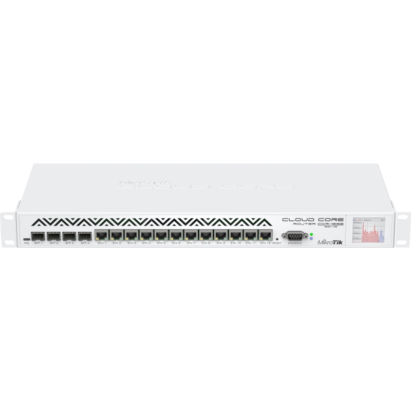 Router MikroTik Gigabit CCR1036-12G-4S