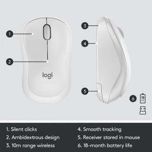 Logitech MK295 SilentTouch Wireless Combo Off White