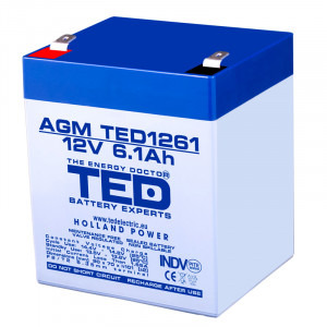 TED A0058601