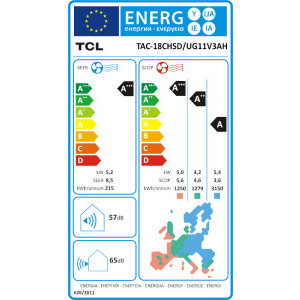 TCL BreezeIN 2.0 TAC-24CHSD/UG11V3AH, 24000 BTU, Clasa A+++/A++, Wi-Fi, Inverter