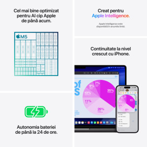 Apple 14.2'' MacBook Pro 14 Liquid Retina XDR, Apple M5 chip (10-core CPU), 32GB, 1TB SSD, Apple M5 10-core GPU, macOS, Space Black, INT keyboard, Textura Nano, 2025