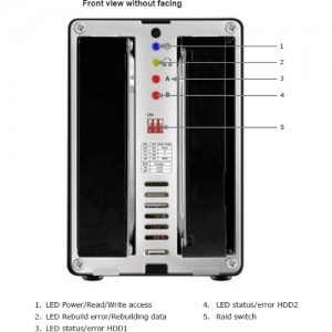 Raidsonic IB-RD4320StUS2 Black