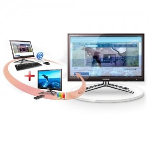 Samsung FX2490HD Seria X2490 61cm negru Full HD