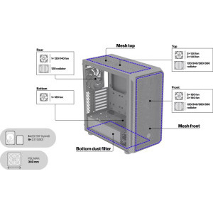 ENDORFY Arx 700 ARGB