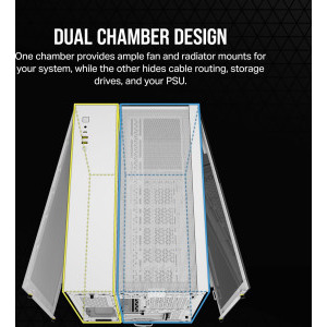 Corsair 2500X White