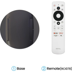 BenQ GV50