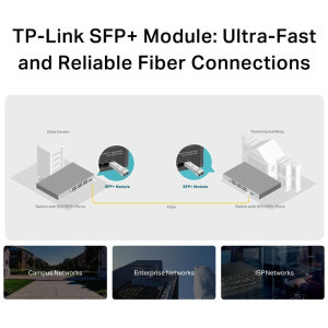 Omada by TP-LINK SM5110-SR 8buc