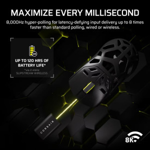 Corsair Sabre v2 Pro Wireless Magnesium Alloy Black