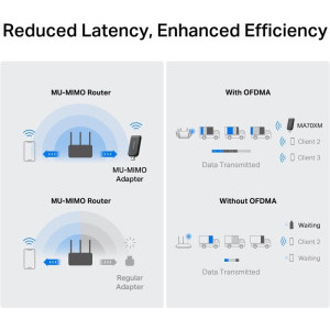 MERCUSYS MA70XM AX1800 Dual-Band Wi-Fi 6