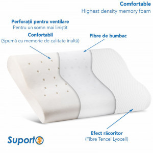 Suporto Perna de dormit ergonomica, hipoalergenica