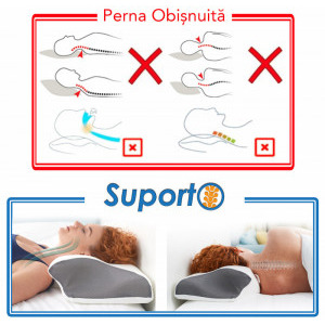 Suporto Perna ortopedica cervicala din spuma cu memorie