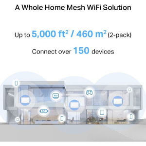 MERCUSYS Gigabit Halo H25BE Dual-Band WiFi 7 2buc
