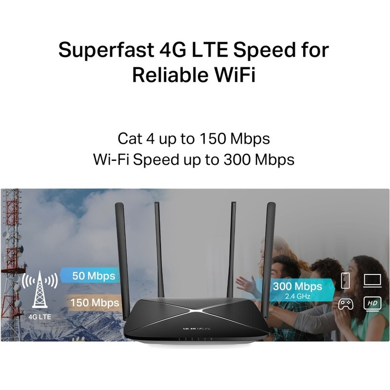 4g Lte Data Router Router wireless MERCUSYS MB115-4G 4G LTE - PC Garage