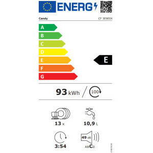 Candy CF 3E9E0X, 13 seturi, 5 programe, Clasa E, Inverter, Maxi Tub, 60 cm, Inox