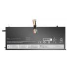 Acumulator notebook OEM Baterie Lenovo ThinkPad X1 Carbon 1th Gen Li-Polymer 4 celule 14.8V 3110mAh